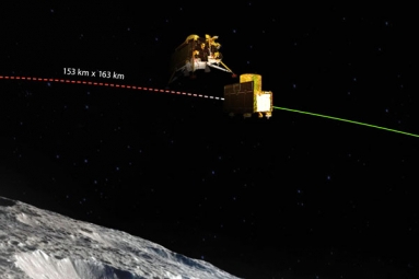 Chandrayaan 3 Lander Module Successfully Separated