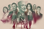 Forbes 2021, Forbes billionaires 2021 news, forbes world s billionaires list 2021, Forbes 2021