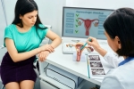 Gynaecologic Cancer symptoms, Gynaecologic Cancer checks, all about gynaecologic cancer in women, Big b