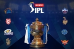 IPL, logo, ipl s new logo released ahead of the tournament, Border tensions