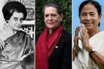 strong women in indian politics, International Womens Day, international women s day 2019 here are 8 most powerful women in indian politics, Union cabinet