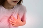 Ischaemic Heart Disease latest, Ischaemic Heart Disease India, all about ischaemic heart disease in indian women, Covid 19