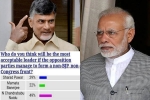 CBN dumps Modi Indian Politics, Andhra Politics, is chandra babu naidu only source to replace modi, Vijay sai reddy