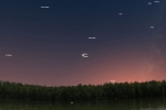 sky watching, solar system, the conjunction of jupiter and saturn after 400 years, Saturn