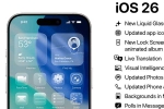 iOS 26 Update features, iOS 26 Update released, ios 26 update is now available for iphone users, Iphone models iOS 26 Update features, iOS 26 Update released, ios 26 update is now available for iphone users, Iphone models