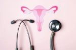 Cervix updates, Cervical Health checkups, how to protect cervical health, Vaccination